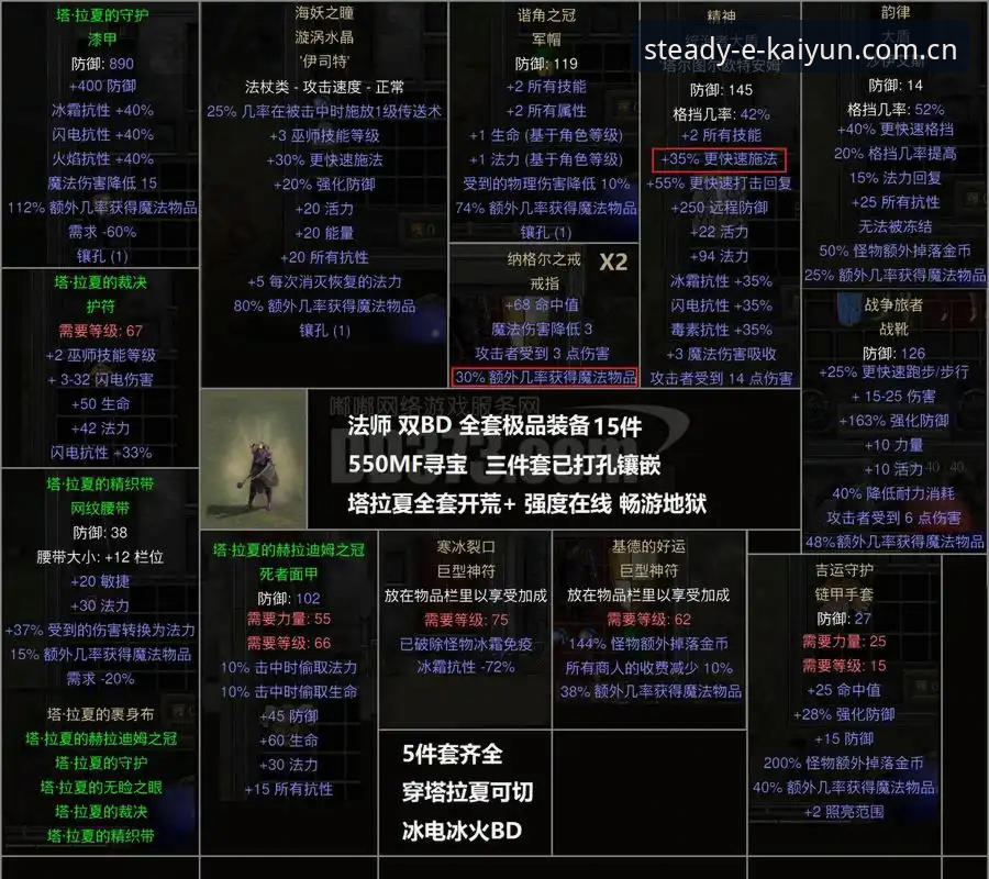 黑泽汀果岭的13号洞旗位与科达三连冠悬念深度分析